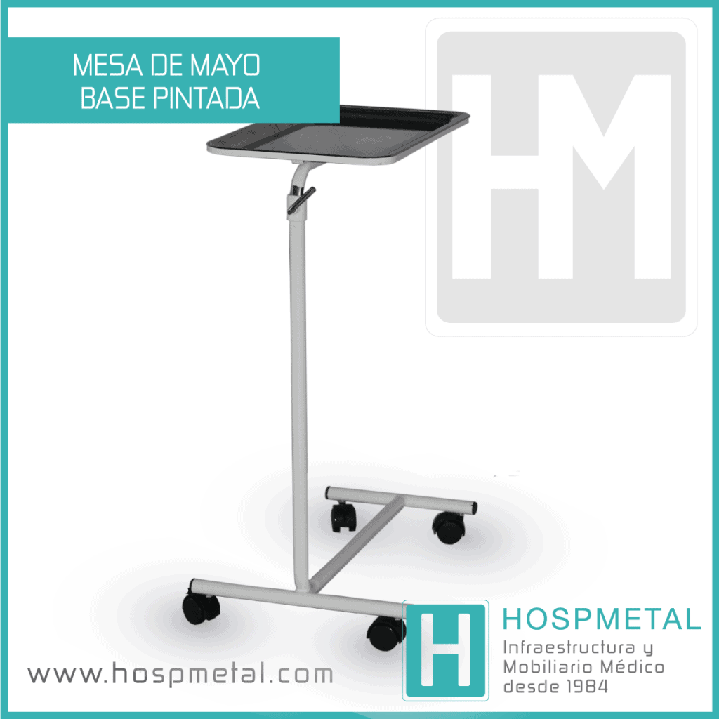 Bienvenido a Nuestro Catálogo por Categoría 2021 Muebles Médicos Hospmetal Quito Ecuador